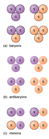 figure images/sm123_t06_p03_f01.eps.jpg
