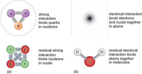 figure images/sm123_t06_p03_f02_kb.eps.jpg