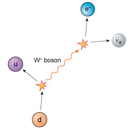 figure images/sm123_t06_p03_f07.eps.jpg